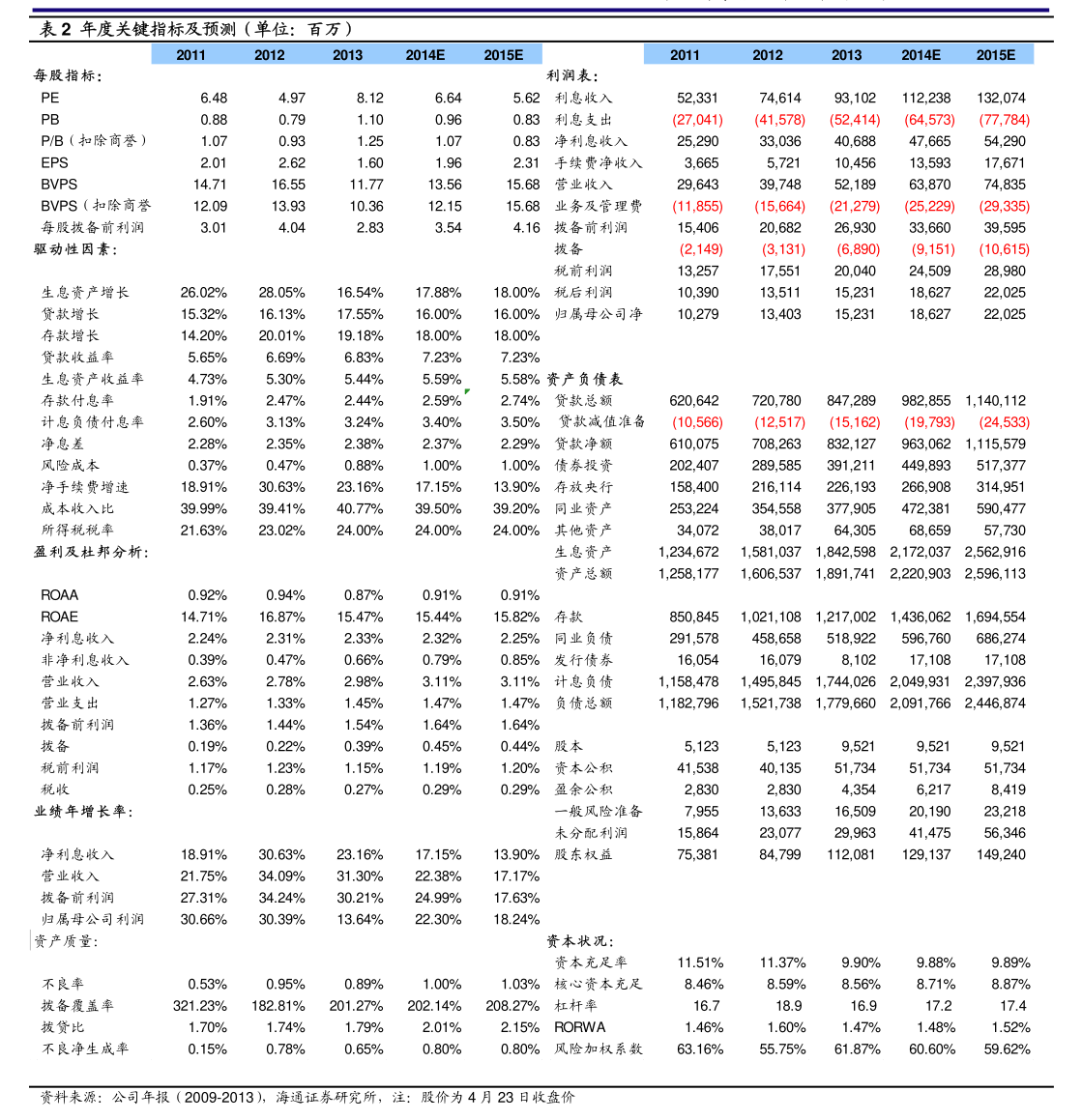 長榮股份公告 收購金昌恩馳新能源科技并增資，拓展機械設備銷售業務