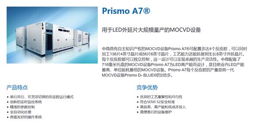 中微公司產品篇 突破5nm先進制程，MOCVD設備全球領先，光伏設備及元器件銷售并進
