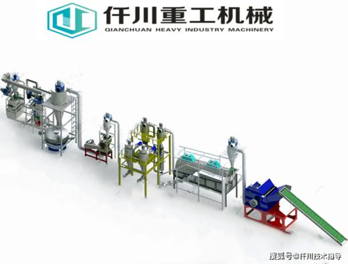 廢舊鋰電池破碎回收處理設備 深度解析鋰、鈷、銅金屬的粉碎分離工藝與流程及設備銷售